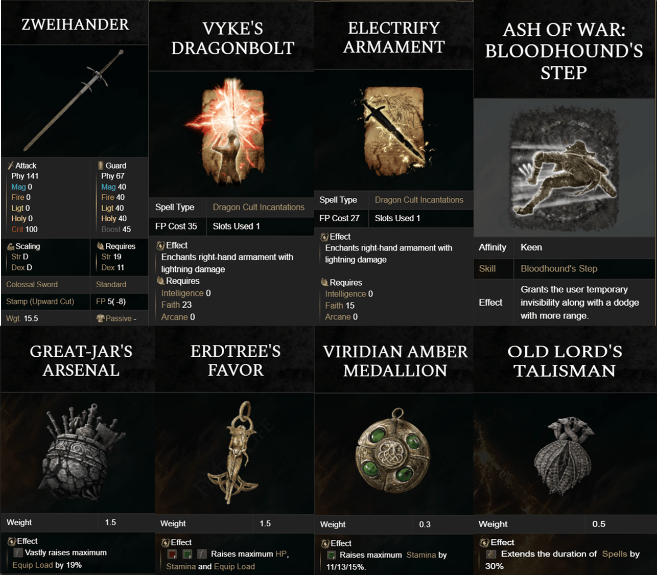 Elden Ring: Zweihander - Build and How to Get